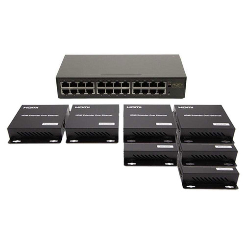 2x5 Network HDMI Matrix Switcher with WEB GUI & Remote IR