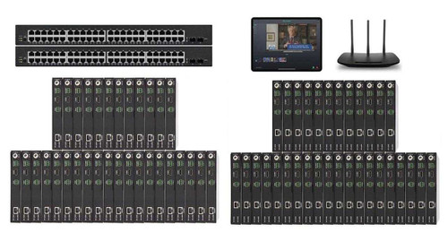 POE 32x32 HDMI Over IP Matrix Switcher w/Real Time iPad Video Preview