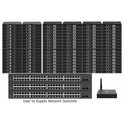 4K 32x64 HDMI Matrix Over Wireless LAN with iPad App