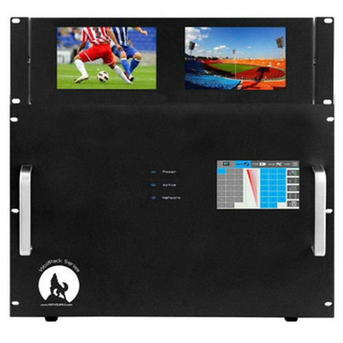 Build Your Own Component Modular Matrix Switcher with a 36x36 Chassis