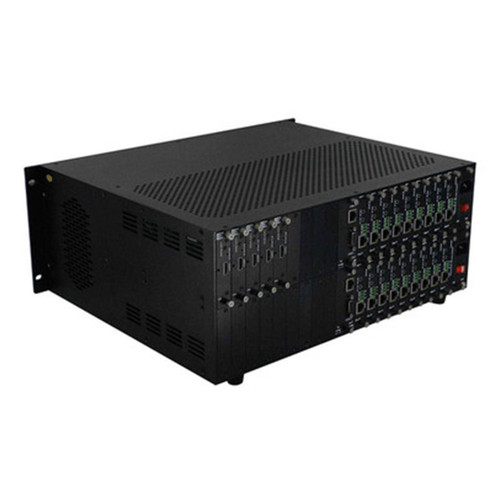 Build Your Own 4K 60 4:4:4 HDMI Matrix Switcher with an 18x18 Chassis