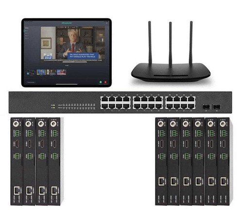 POE 4x6 HDMI Over IP Matrix Switcher w/Real Time iPad Video Preview