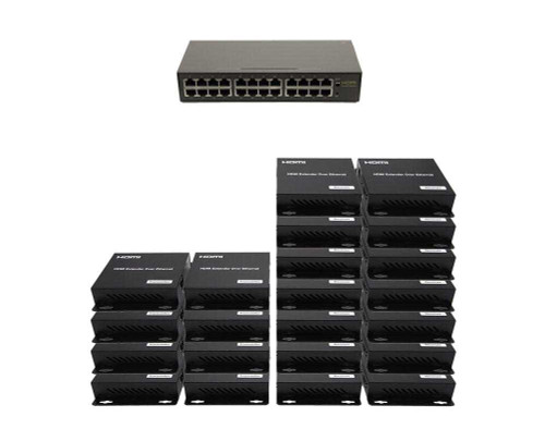 8x14 Network HDMI Matrix Switcher with WEB GUI & Remote IR