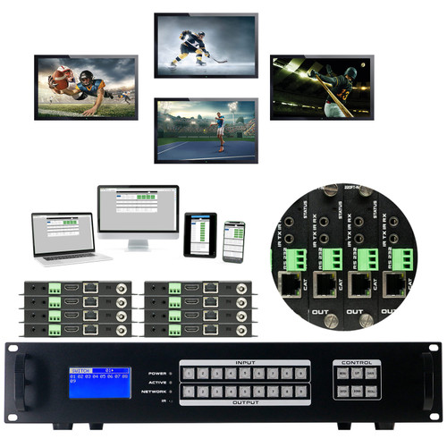 WolfPack 4K 8X8 HDMI Matrix Switch over CAT6 w/8-HDBaseT Receivers - Ipad App