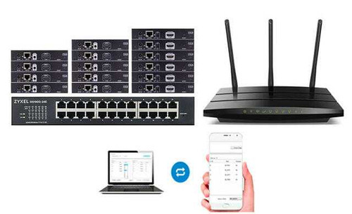 4K 30 Hz 9x6 HDMI Matrix Over Wireless LAN with Cell Phone App