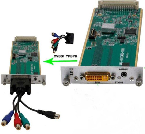 Component Video Input Card