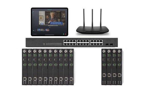 POE 10x4 HDMI Over IP Matrix Switcher w/Real Time iPad Video Preview