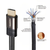 WolfPack Premium 3-Foot HDMI Cable