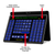 WolfPad Shaw Canadian Tablet TV Control System
