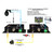 Thor Broadcast F-1VD-TxRx 1 CVBS Video Only Over Fiber TX/RX Kit