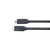 Kramer CA-U32/FF-15 USB 3.2 GEN-2 Full Featured USB-C (M) to USB-C (M) Active Cable