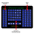 WolfPad EverPass Tablet TV Control System