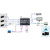 Datavideo CAP-2A HDMI to USB-C Capture Box