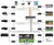 8x8 KVM HDMI Over IP Matrix Switcher