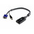 ATEN KA7170 USB VGA KVM Adapter with Composite Video Support