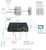 DigitaLinx DL-ARK-4HC "ARK" Series A/V Room Kit