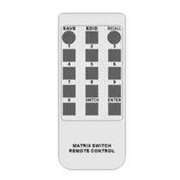 WolfPack IR Remote Control for WolfPack Matrix Switchers WolfPack IR Remote Control for WolfPack Matrix Switchers