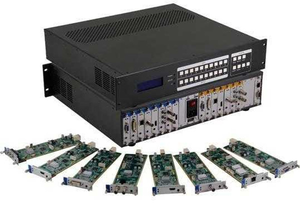 You Build a WolfPack Seamless HDMI Matrix Switcher with Video Wall Processor