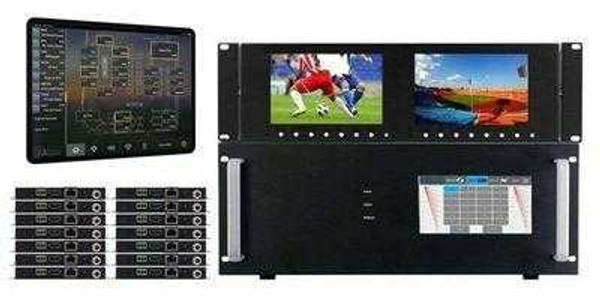 Sports Bar 4K 14x14 HDMI Matrix Switch over CAT6 w/iPad DirecTV Control