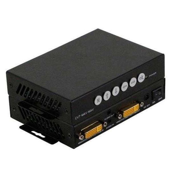 WolfPack Universal AV Converter