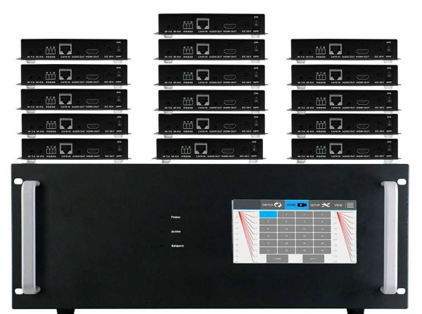 4K 16x16 HDMI Matrix Switcher w/Touch Screen & HDMI over CAT6 Extenders