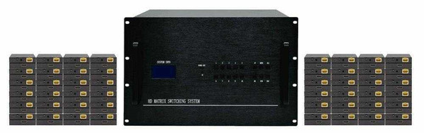 4K 16x24 HDMI Matrix Switcher w/Dual Monitors & HDBaseT CAT6 Extenders