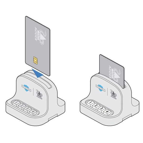 Adder AS-4CR 4-port CAC Secure Card Reader for KVM