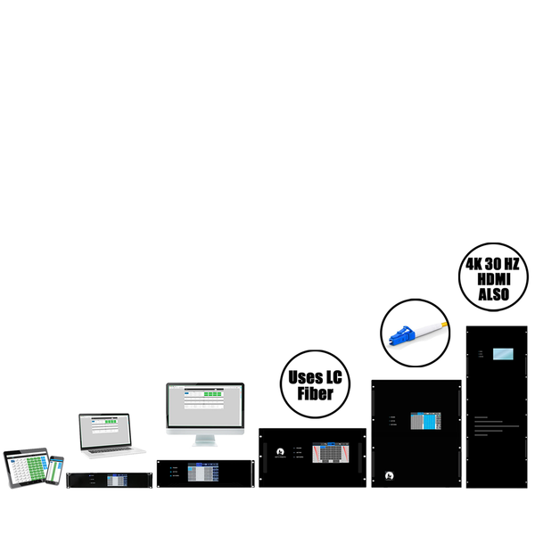 BYO WolfPack Fiber Matrix Switchers