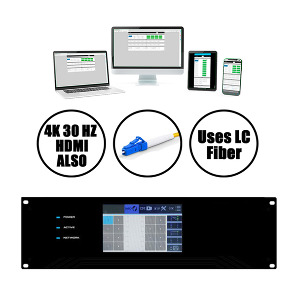 12x16 Fiber Optic Matrix Switcher