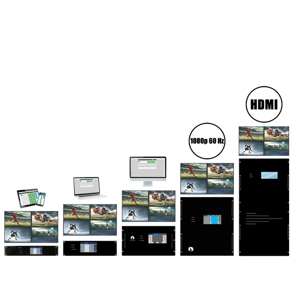 Build Your Own 1080p 8X8 HDMI Modular Matrix Switcher