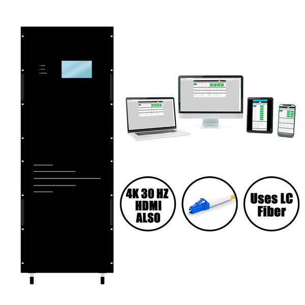 36x120 Fiber Optic Matrix Switcher