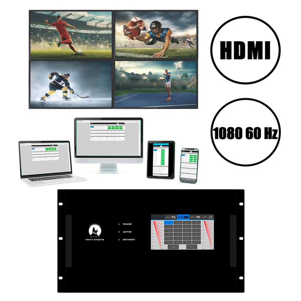 1080p 8x20 HDMI Modular Matrix Switcher