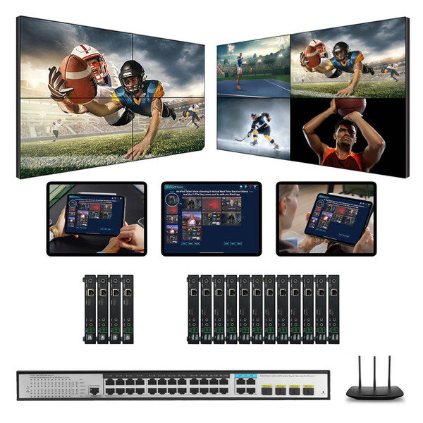 1080p 4x12 HDMI Over LAN Matrix Switcher w/Real Time iPad Video Preview