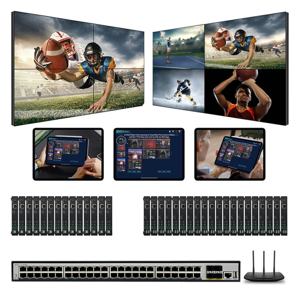 1080p 14x20 HDMI Over LAN Matrix Switcher w/Real Time iPad Video Preview