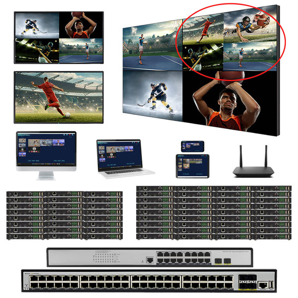 4K 30 Hz 24x36 POE HDMI Over LAN Matrix Switch w/Real Time iPad Video Preview & Video Walls