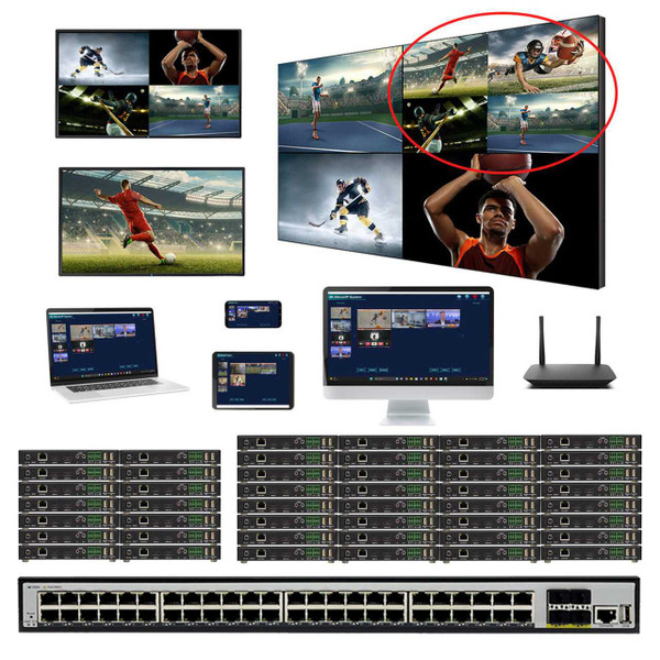 BYO 4K 60 Hz POE HDMI Over LAN Matrix Switch w/Real Time iPad Video Preview & Video Walls