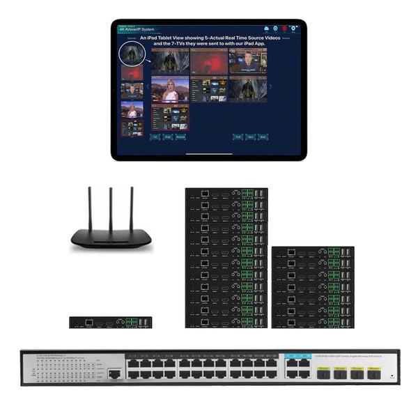 1x19 4K 30 Hz POE HDMI Over LAN Splitter w/Real Time iPad Video Preview