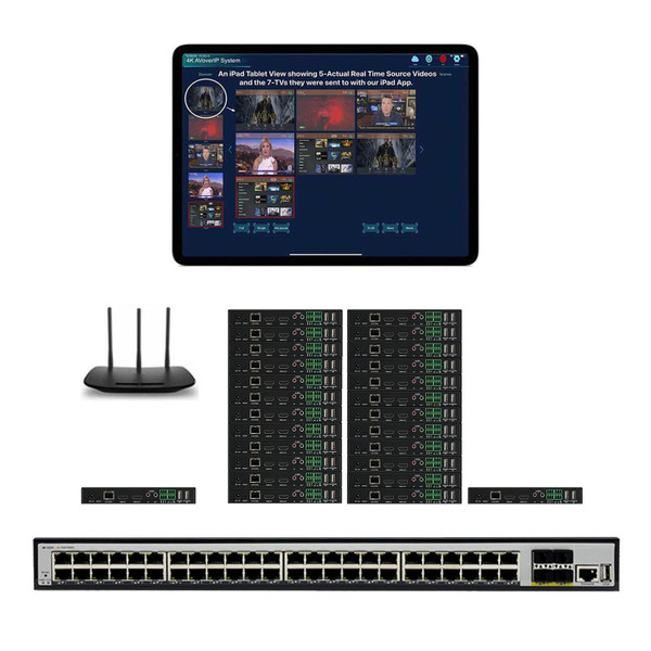 1x25 4K 30 Hz POE HDMI Over LAN Splitter w/Real Time iPad Video Preview
