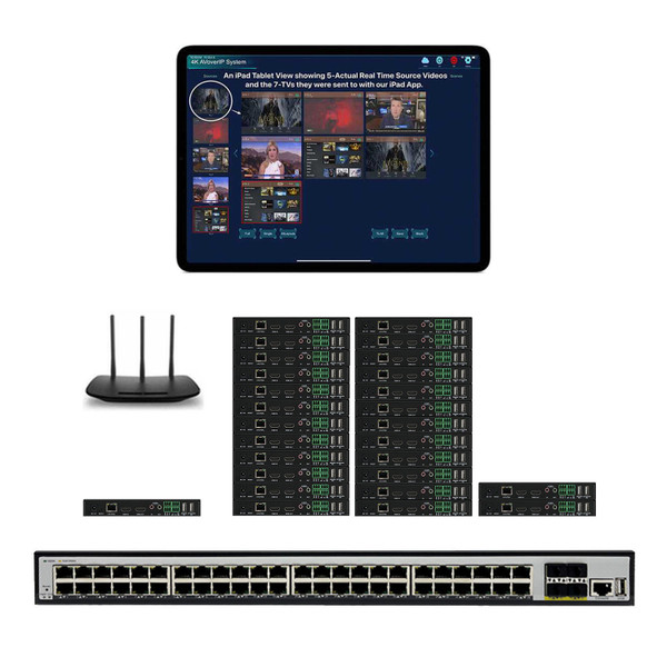 1x26 4K 30 Hz POE HDMI Over LAN Splitter w/Real Time iPad Video Preview