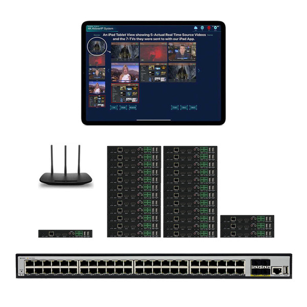 1x27 4K 30 Hz POE HDMI Over LAN Splitter w/Real Time iPad Video Preview