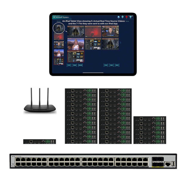 1x30 4K 30 Hz POE HDMI Over LAN Splitter w/Real Time iPad Video Preview
