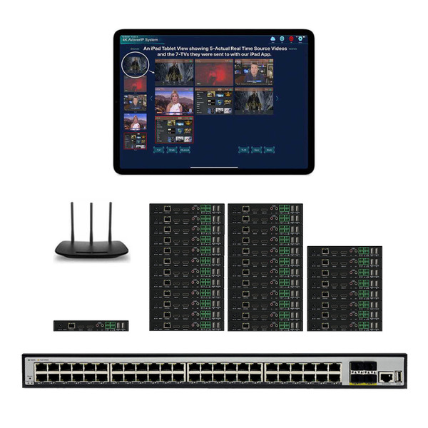1x32 K 30 Hz POE HDMI Over LAN Splitter w/Real Time iPad Video Preview