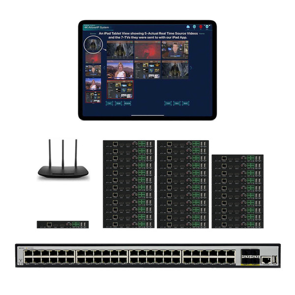1x34 4K 30 Hz POE HDMI Over LAN Splitter w/Real Time iPad Video Preview