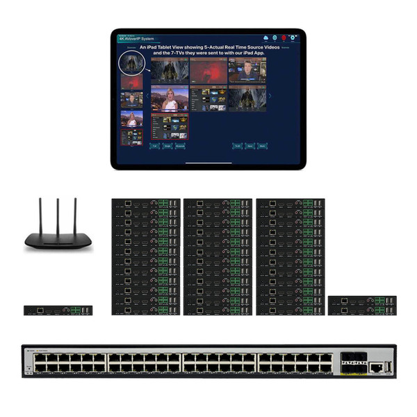 1x38 4K 30 Hz POE HDMI Over LAN Splitter w/Real Time iPad Video Preview