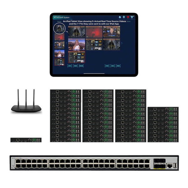 1x44 4K 30 Hz POE HDMI Over LAN Splitter w/Real Time iPad Video Preview