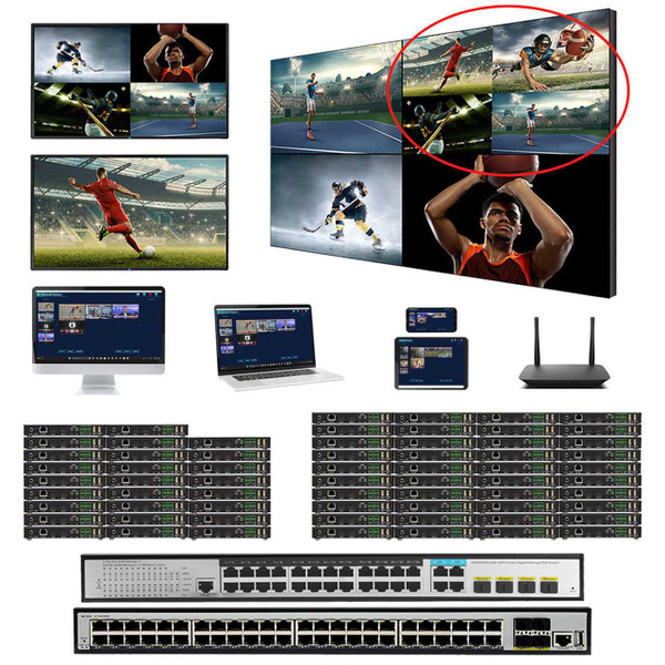 Sports Bar 4K 30 Hz 26x40 POE HDMI Over LAN Matrix Switch w/Real Time iPad Video Preview & Video Walls