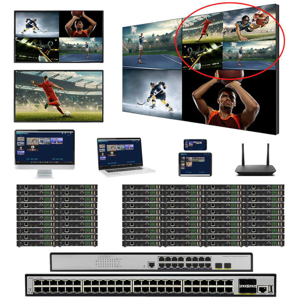 Sports Bar 4K 30 Hz 20x40 POE HDMI Over LAN Matrix Switch w/Real Time iPad Video Preview & Video Walls