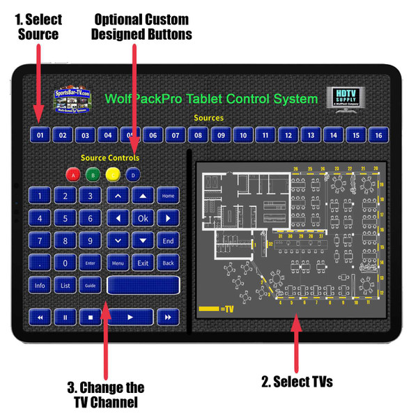 WolfPadPro Sports Bar Tablet Control System with Floorplan for WolfPack HDMI Matrix Switchers