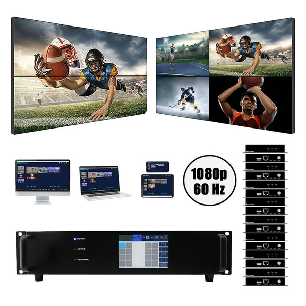 1080p 4x8 HDMI Matrix Switcher w/Video Wall Function over CAT6 to 450 Feet