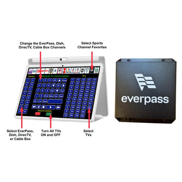WolfPadLite EverPass, DISH, DirecTV & Cable Box Tablet TV Control System